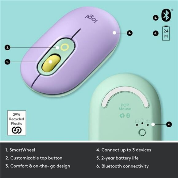 Wireless Bluetooth Mouse Silent Click Compact Mint Green Emoji Button for Laptop - Picture 6 of 7
